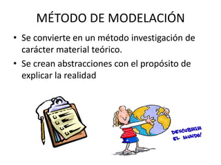 MÉTODO DE MODELACIÓN
• Se convierte en un método investigación de
  carácter material teórico.
• Se crean abstracciones con el propósito de
  explicar la realidad
 