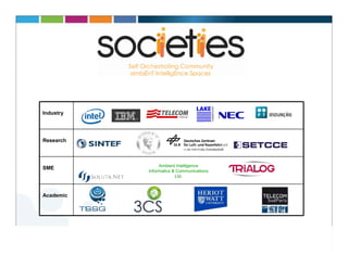 Industry




Research



                Ambient Intelligence
SME
           Informatics & Communications
                        Ltd.



Academic
 