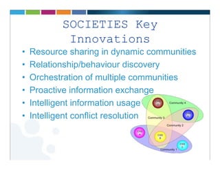 SOCIETIES Key
            Innovations
•   Resource sharing in dynamic communities
•   Relationship/behaviour discovery
•   Orchestration of multiple communities
•   Proactive information exchange
•   Intelligent information usage
•   Intelligent conflict resolution
 