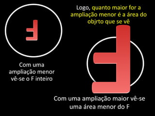 Logo, quanto maior for a
                      ampliação menor é a área do
                            objrto que se vê




    Com uma
ampliação menor
 vê-se o F inteiro


                 Com uma ampliação maior vê-se
                     uma área menor do F
 