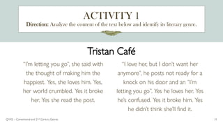 ACTIVITY 1
Direction: Analyze the content of the text below and identify its literary genre.
Q1M2 – Conventional and 21st Century Genres 31
“I’m letting you go”, she said with
the thought of making him the
happiest. Yes, she loves him. Yes,
her world crumbled. Yes it broke
her. Yes she read the post.
“I love her, but I don’t want her
anymore”, he posts not ready for a
knock on his door and an “I’m
letting you go”. Yes he loves her. Yes
he’s confused. Yes it broke him. Yes
he didn’t think she’ll find it.
Tristan Café
 