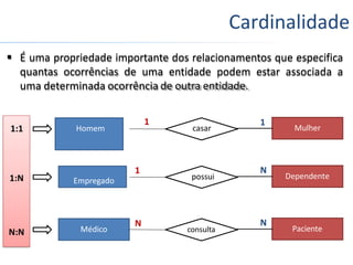 5- Modelo entidade Relacionamento - Cardinalidade - Profª Cristiane ...