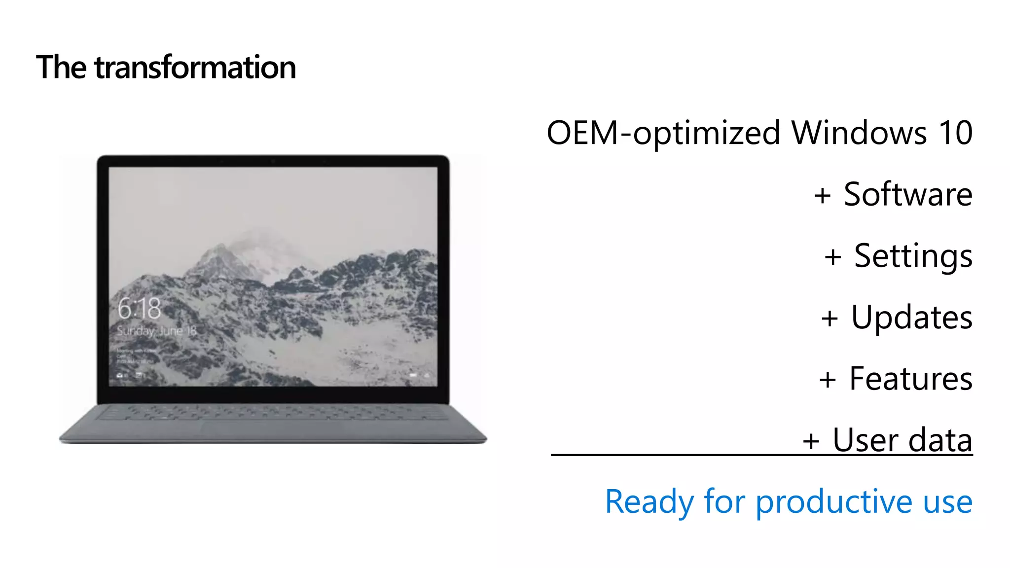 OEM-optimized Windows 10
+ Software
+ Settings
+ Updates
+ Features
+ User data
Ready for productive use
The transformation
 