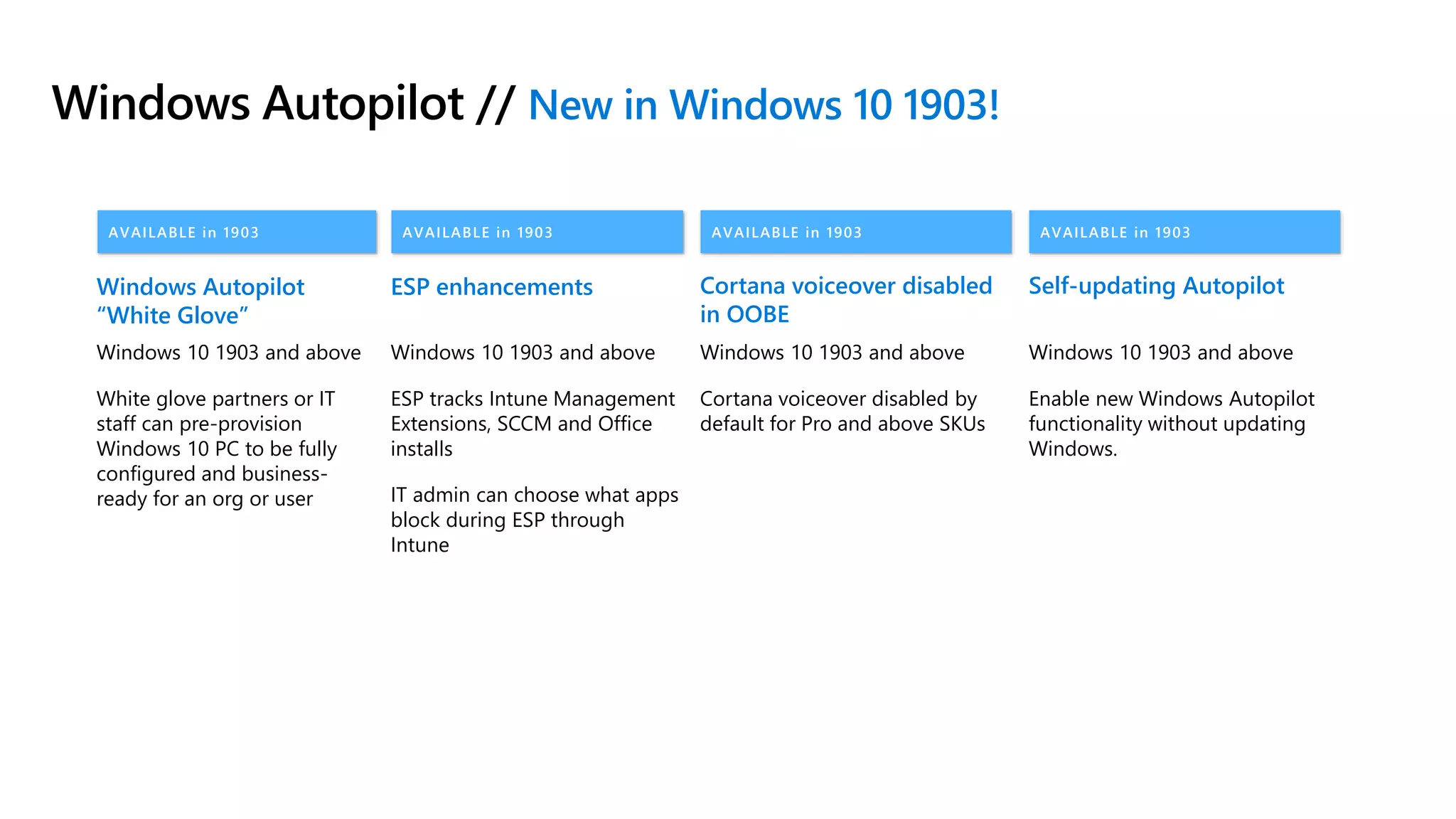 AVAILABLE in 1903AVAILABLE in 1903AVAILABLE in 1903
Windows Autopilot // New in Windows 10 1903!
Windows Autopilot
“White Glove”
Windows 10 1903 and above
White glove partners or IT
staff can pre-provision
Windows 10 PC to be fully
configured and business-
ready for an org or user
ESP enhancements
Windows 10 1903 and above
ESP tracks Intune Management
Extensions, SCCM and Office
installs
IT admin can choose what apps
block during ESP through
Intune
Cortana voiceover disabled
in OOBE
Windows 10 1903 and above
Cortana voiceover disabled by
default for Pro and above SKUs
AVAILABLE in 1903
Self-updating Autopilot
Windows 10 1903 and above
Enable new Windows Autopilot
functionality without updating
Windows.
 