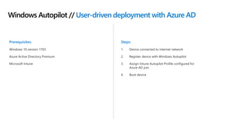 Windows Autopilot // User-driven deployment with Azure AD
Prerequisites:
Windows 10 version 1703
Azure Active Directory Premium
Microsoft Intune
Steps:
1. Device connected to internet network
2. Register device with Windows Autopilot
3. Assign Intune Autopilot Profile configured for
Azure AD join
4. Boot device
 
