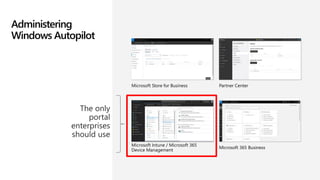 Administering
Windows Autopilot
Microsoft Store for Business
Microsoft Intune / Microsoft 365
Device Management
Partner Center
Microsoft 365 Business
 