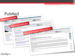 PubMedPágina de consultaPágina de resultadosPágina de registro bibliográficoselrobin@ugr.es