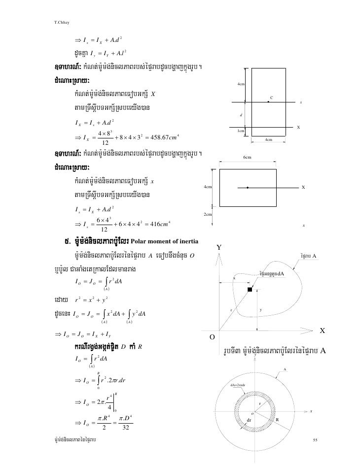 5 Moment Of Inertia13