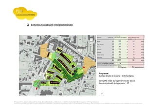 Prospective, stratégie participative, Densification pavillonnaire et Orientations d’Aménagement Programmées
Montrevault Communauté : Alain VINCENT, Président de Montrevault Communauté, Communauté de communes Moine et Sèvre : Jean-Louis MARTIN, Vice président en charge de l’Urbanisme, François TAVERNIER, paysagiste, Nolwenn DULIEU, Architecte urbaniste de l’Atelier du Lieu
Schéma/faisabilité/programmation
Nom site surface site
Nombre log.
OAP arrondis densité/ha Part du logement social :
nombre log.
pour 20
log/ha
nombre %
Kérilly 1,1 50 44 13 25,0%
Traon an dour 1,5 24 16 6 25,0%
Trevros 1,9 30 16 8 25,0%
Lanscova 1,0 15 16 4 25,0%
Kergado 1,4 35 25 9 25,0%
Penker Izellan 1,3 35 27 9 25,0%
Prat Ledan 0,9 35 39 9 25,0%
9,1 224 56 25,0%
moyenne de logements à l'hectare : 25
moyenne de construction de logements par an sur 10 ans :
22,4 logements 5,6 logements sociaux
 