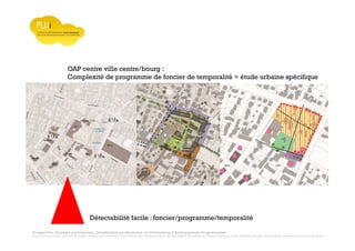 Prospective, stratégie participative, Densification pavillonnaire et Orientations d’Aménagement Programmées
Montrevault Communauté : Alain VINCENT, Président de Montrevault Communauté, Communauté de communes Moine et Sèvre : Jean-Louis MARTIN, Vice président en charge de l’Urbanisme, François TAVERNIER, paysagiste, Nolwenn DULIEU, Architecte urbaniste de l’Atelier du Lieu
OAP centre ville centre/bourg :
Complexité de programme de foncier de temporalité = étude urbaine spécifique
Détectabilité facile : foncier/programme/temporalité
 