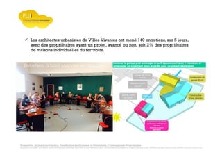 Prospective, stratégie participative, Densification pavillonnaire et Orientations d’Aménagement Programmées
Montrevault Communauté : Alain VINCENT, Président de Montrevault Communauté, Communauté de communes Moine et Sèvre : Jean-Louis MARTIN, Vice président en charge de l’Urbanisme, François TAVERNIER, paysagiste, Nolwenn DULIEU, Architecte urbaniste de l’Atelier du Lieu
Les architectes urbanistes de Villes Vivantes ont mené 140 entretiens, sur 5 jours,
avec des propriétaires ayant un projet, avancé ou non, soit 2% des propriétaires
de maisons individuelles du territoire.
 