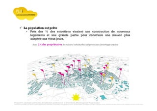 Prospective, stratégie participative, Densification pavillonnaire et Orientations d’Aménagement Programmées
Montrevault Communauté : Alain VINCENT, Président de Montrevault Communauté, Communauté de communes Moine et Sèvre : Jean-Louis MARTIN, Vice président en charge de l’Urbanisme, François TAVERNIER, paysagiste, Nolwenn DULIEU, Architecte urbaniste de l’Atelier du Lieu
La population est prête
- Près des ¾ des entretiens visaient une construction de nouveaux
logements et une grande partie pour construire une maison plus
adaptée aux vieux jours.
 