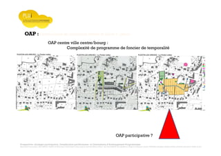 Prospective, stratégie participative, Densification pavillonnaire et Orientations d’Aménagement Programmées
Montrevault Communauté : Alain VINCENT, Président de Montrevault Communauté, Communauté de communes Moine et Sèvre : Jean-Louis MARTIN, Vice président en charge de l’Urbanisme, François TAVERNIER, paysagiste, Nolwenn DULIEU, Architecte urbaniste de l’Atelier du Lieu
OAP centre ville centre/bourg :
Complexité de programme de foncier de temporalité
OAP : Communauté de communes Moine et Sèvre + Dulieu
OAP participative ?
 