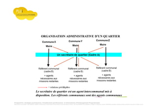 Prospective, stratégie participative, Densification pavillonnaire et Orientations d’Aménagement Programmées
Montrevault Communauté : Alain VINCENT, Président de Montrevault Communauté, Communauté de communes Moine et Sèvre : Jean-Louis MARTIN, Vice président en charge de l’Urbanisme, François TAVERNIER, paysagiste, Nolwenn DULIEU, Architecte urbaniste de l’Atelier du Lieu
 