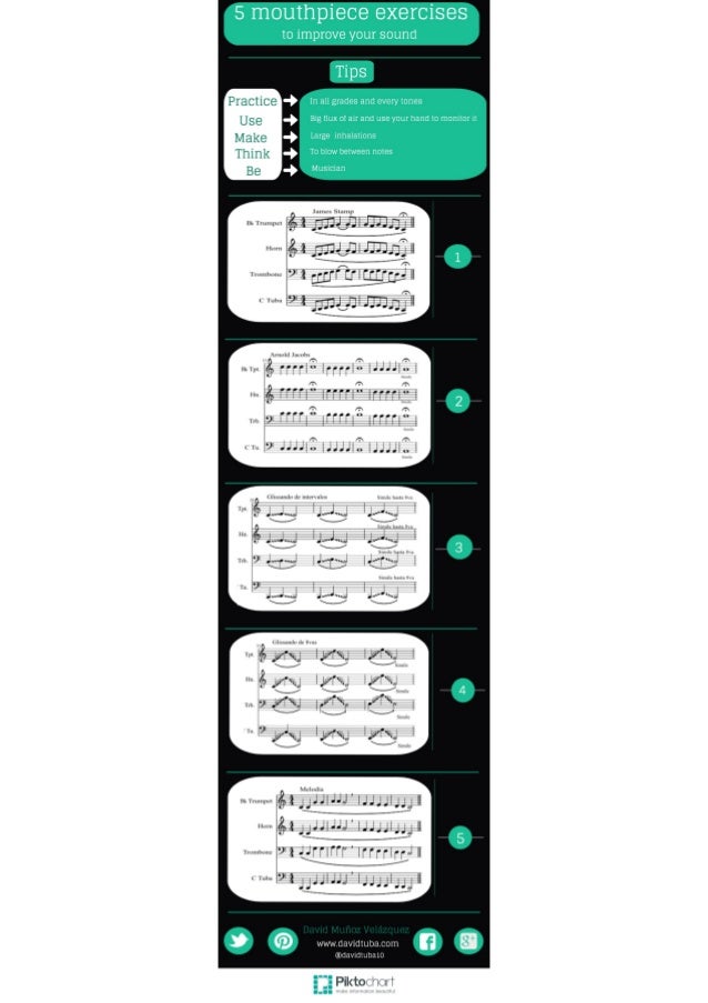 5 Mouthpiece Exercieses for Brass Musicians