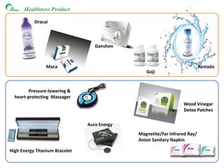 Healthness Product

           Oracai



                                   Danshen



                 Maca                                                       Restada
                                                 Goji


         Pressure-lowering &
  heart-protecting Massager
                                                                  Wood Vinegar
                                                                  Detox Patches

                                Aura Energy
                                              Magnetite/Far Infrared Ray/
                                              Anion Sanitary Napkin

High Energy Titanium Bracelet
 