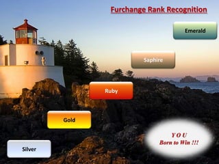 Furchange Rank Recognition

                                       Emerald



                         Saphire




                Ruby



         Gold

                                  YOU
                              Born to Win !!!
Silver
 