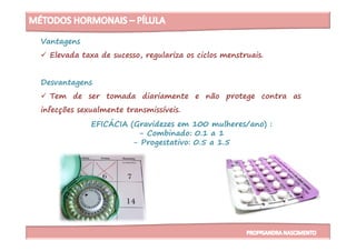 Vantagens
Elevada taxa de sucesso, regulariza os ciclos menstruais.
Desvantagens
Tem de ser tomada diariamente e não protege contra as
infecções sexualmente transmissíveis.
EFICÁCIA (Gravidezes em 100 mulheres/ano) :EFICÁCIA (Gravidezes em 100 mulheres/ano) :
- Combinado: 0.1 a 1
- Progestativo: 0.5 a 1.5
 