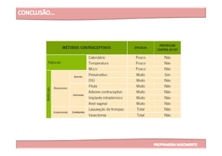 5 mtodos-contracep-1233068264563111-3