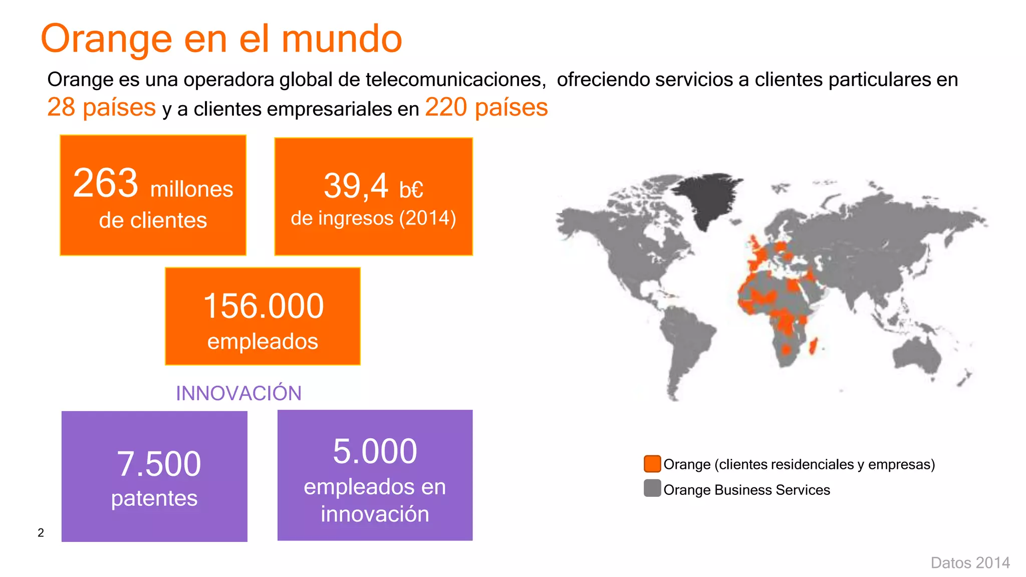 2 Orange Espagne Confidential
Orange en el mundo
Orange (clientes residenciales y empresas)
Orange Business Services
Orange es una operadora global de telecomunicaciones, ofreciendo servicios a clientes particulares en
28 países y a clientes empresariales en 220 países
263 millones
de clientes
39,4 b€
de ingresos (2014)
156.000
empleados
7.500
patentes
5.000
empleados en
innovación
INNOVACIÓN
Datos 2014
 