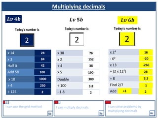 Keywords
I can use the grid method
Multiplying decimals
4b 5a 6c
I can multiply decimals I can solve problems by
multiplying decimals
𝑳𝒗 𝟒𝒃 𝑳𝒗 𝟓𝒃 𝑳𝒗 𝟔𝒃
2
x 14
x 3
Half it
Add 58
x 10
÷ 4
÷ 125
2
x 38
x 2
÷ 4
x 5
Double
÷ 100
- 1.8
x 2³
- 6²
x 13
+ (2 x 12²)
÷ 8
Find 2/7
Add ????
2
28
84
42
100
1000
250
76
152
38
190
380
3.8
16
-20
-260
28
3.5
1
2 2 2
+1
 