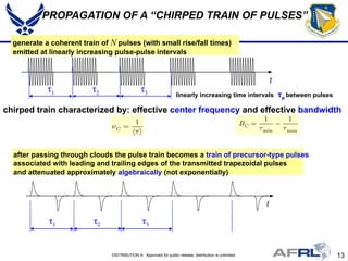 Pulse Trailing Nachman - Electromagnetics - Spring Review 2012 | PDF