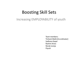 Boosting Skill Sets
Increasing EMPLOYABILITY of youth
Team members:
Trishant Malik (Co-ordinator)
Sadhana Gopal
Rashmi Arora
Ronak Juneja
Piyush
 