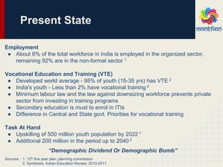 Present State
Employment
● About 8% of the total workforce in India is employed in the organized sector,
remaining 92% are in the non-formal sector 1
Vocational Education and Training (VTE)
● Developed world average - 95% of youth (15-35 yrs) has VTE 2
● India's youth - Less than 2% have vocational training 2
● Minimum labour law and the law against downsizing workforce prevents private
sector from investing in training programs
● Secondary education is must to enrol in ITIs
● Difference in Central and State govt. Priorities for vocational training
Task At Hand
● Upskilling of 500 million youth population by 2022 1
● Additional 200 million in the period up to 2040 2
“Demographic Dividend Or Demographic Bomb”
Sources : 1. 12th five year plan, planning commission
2. Symbiosis, Indian Education Review, 2010-2011
 
