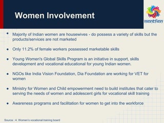 Women Involvement
• Majority of Indian women are housewives - do possess a variety of skills but the
products/services are not marketed
● Only 11.2% of female workers possessed marketable skills
● Young Women's Global Skills Program is an initiative in support, skills
development and vocational educational for young Indian women.
● NGOs like India Vision Foundation, Dia Foundation are working for VET for
women
● Ministry for Women and Child empowerment need to build institutes that cater to
serving the needs of women and adolescent girls for vocational skill training
● Awareness programs and facilitation for women to get into the workforce
Source : 4. Women’s vocational training board
 