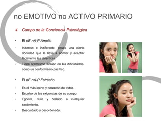 no EMOTIVO no ACTIVO PRIMARIO
4. Campo de la Conciencia Psicológica

•   El nE-nA-P Amplio
-   Indeciso e indiferente, posee una cierta
    docilidad que le lleva a admitir y aceptar
    fácilmente las directices.
-   Tiene optimismo incluso en las dificultades,
    como un conformismo pacífico.


•   El nE-nA-P Estrecho

-   Es el más inerte y perezoso de todos.
-   Escalvo de las exigencias de su cuerpo.
-   Egoista,   duro   y   cerrado   a   cualquier
    sentimiento.
-   Descuidado y desordenado.
 