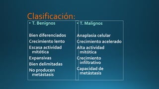 Clasificación:
• T. Benignos • T. Malignos
 
