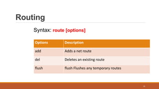 Routing
Options Description
add Adds a net route
del Deletes an existing route
flush flush Flushes any temporary routes
10
Syntax: route [options]
 