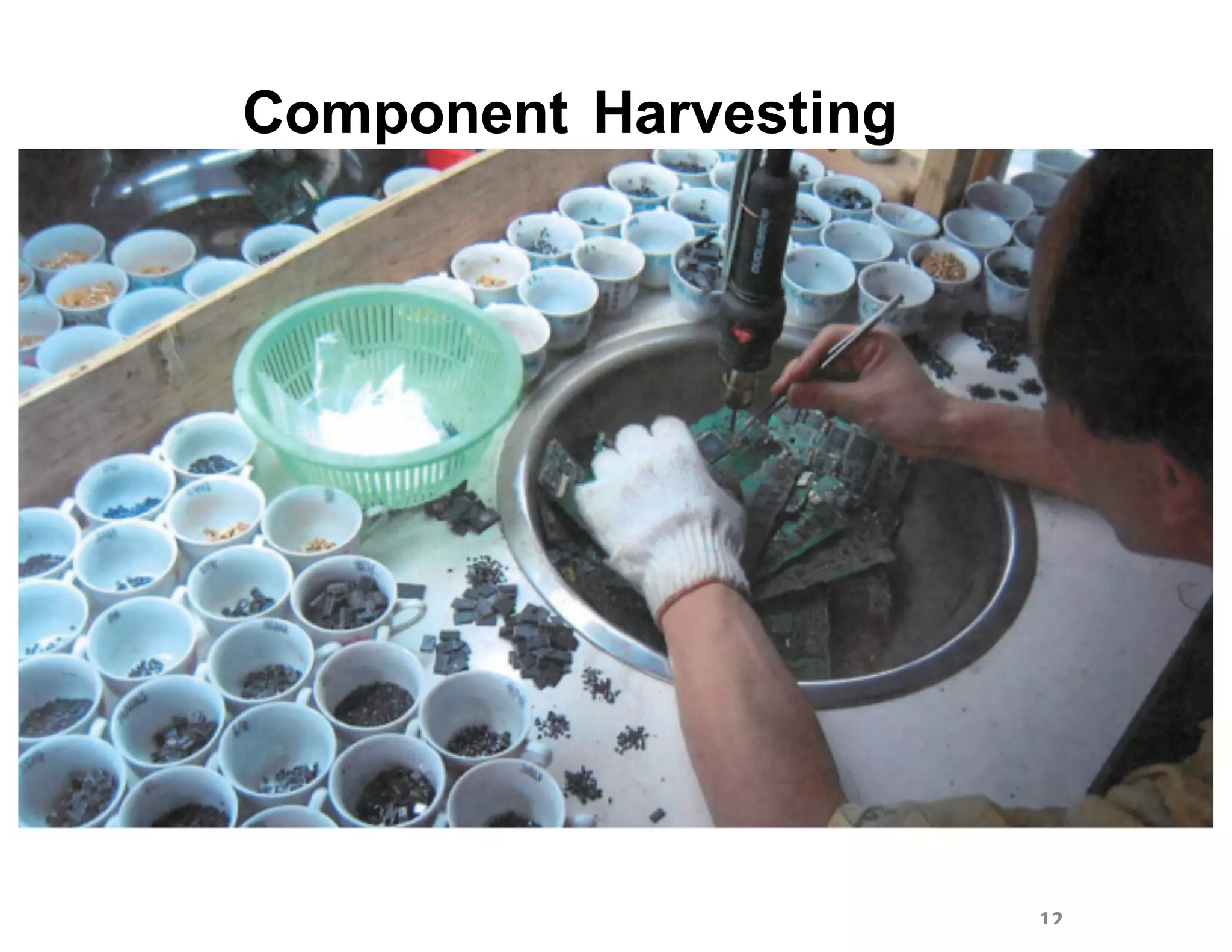 Component*Harvesting
12
 