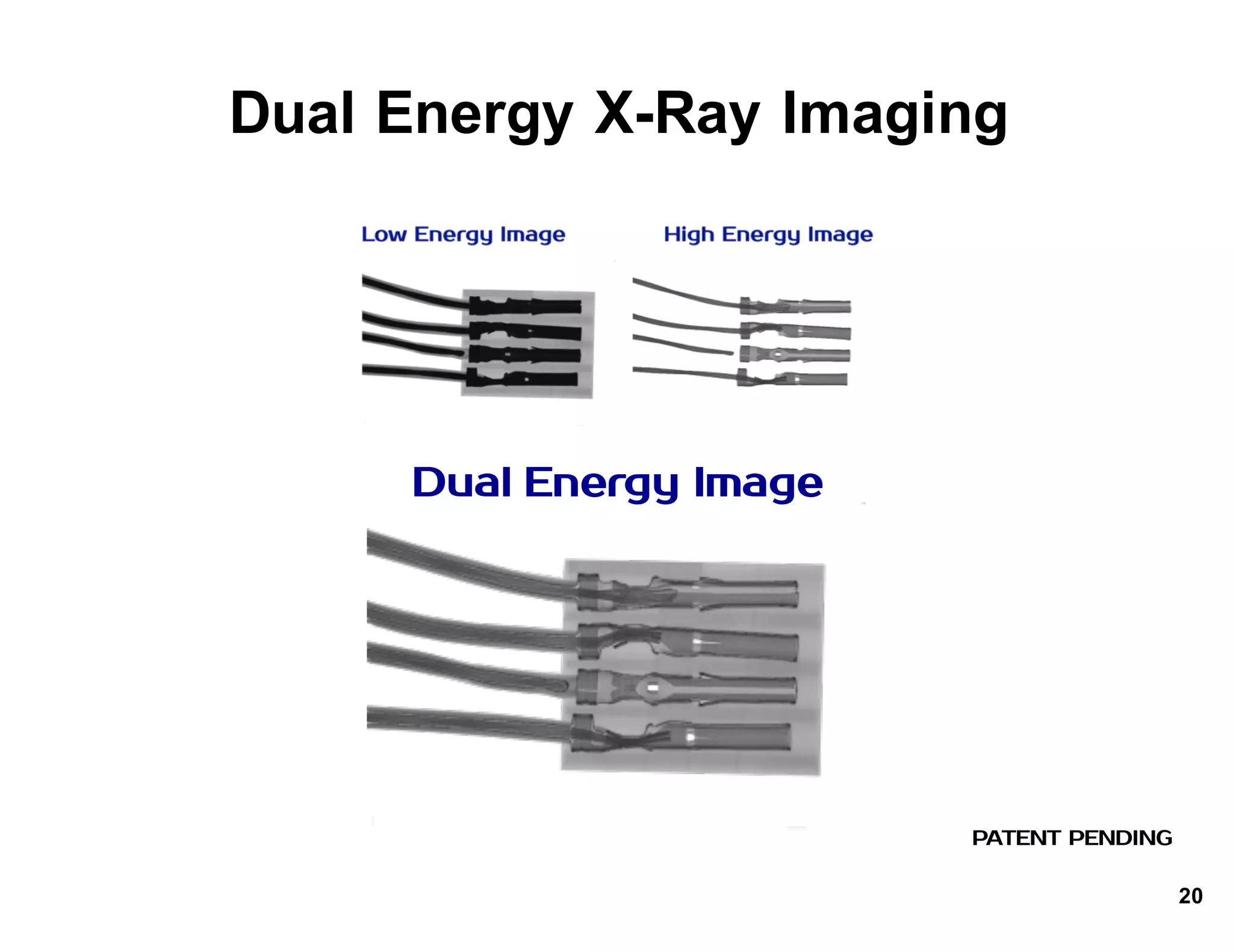 Dual*Energy*X.Ray*Imaging
PATENT PENDING
Dual Energy Image
20
 
