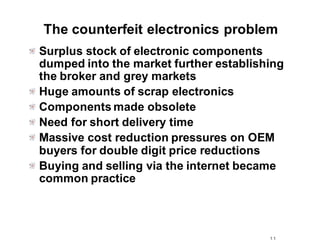Surplus*stock*of*electronic*components*
dumped*into*the*market*further*establishing*
the*broker*and*grey*markets
Huge*amounts*of*scrap*electronics
Components*made*obsolete*
Need*for*short*delivery*time
Massive*cost*reduction*pressures*on*OEM*
buyers*for*double*digit*price*reductions
Buying*and*selling*via*the*internet*became*
common*practice
The*counterfeit*electronics*problem
11
 