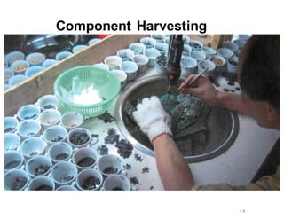 Component*Harvesting
12
 
