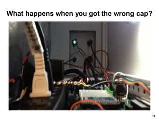 What*happens*when*you*got*the*wrong*cap?
16
 