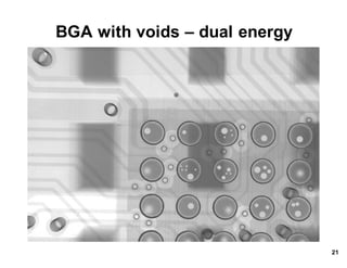 BGA*with*voids*– dual*energy
21
 