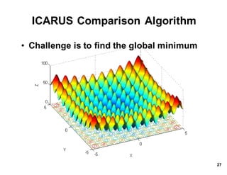 ICARUS*Comparison*Algorithm
• Challenge*is*to*find*the*global*minimum*
27
 