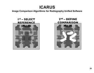 ICARUS
Image*Comparison*Algorithms*for*Radiography*Unified*Software
1st – SELECT
REFERENCE
IMAGE
2nd – DEFINE
COMPARISON
MASK
29
 