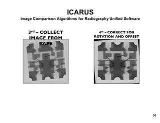ICARUS
Image*Comparison*Algorithms*for*Radiography*Unified*Software
4th – CORRECT FOR
ROTATION AND OFFSET
TRANSLATION
3rd – COLLECT
IMAGE FROM
TAPE
30
 