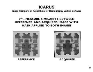 ICARUS
Image*Comparison*Algorithms*for*Radiography*Unified*Software
5th – MEASURE SIMILARITY BETWEEN
REFERENCE AND ACQUIRED IMAGE WITH
MASK APPLIED TO BOTH IMAGES
REFERENCE ACQUIRED
31
 