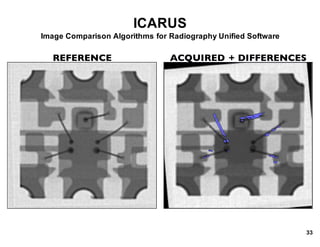 ICARUS
Image*Comparison*Algorithms*for*Radiography*Unified*Software
REFERENCE ACQUIRED + DIFFERENCES
33
 