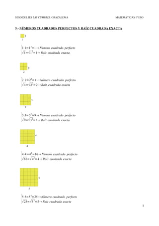 SESO DEL IES LAS CUMBRES. GRAZALEMA               MATEMÁTICAS 1º ESO



5.- NÚMEROS CUADRADOS PERFECTOS Y RAÍZ CUADRADA EXACTA

            1
    1



   {
    1⋅1=1 2=1  Número cuadrado perfecto
        1= 12 =1  Raíz cuadrada exacta



                    2
        2



   {2⋅2=22 =4  Número cuadrado perfecto
     4= 2 2=2  Raíz cuadrada exacta


                        3

         3



   {3⋅3=32 =9  Número cuadrado perfecto
     9= 3 2=3 Raíz cuadrada exacta


                            4


                4



   {4⋅4=4 2 =16  Número cuadrado perfecto
     16= 42 =4  Raíz cuadrada exacta



                                5


                    5



   {5⋅5=5 2=25  Número cuadrado perfecto
     25= 5 2=5 Raíz cuadrada exacta
                                                                   1
 