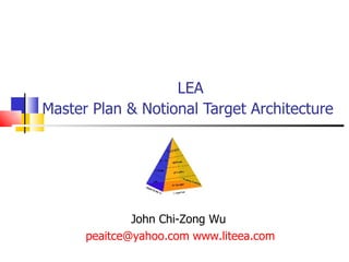 LEA Master Plan & Notional Target Architecture   John Chi-Zong Wu  [email_address]   www.liteea.com 
