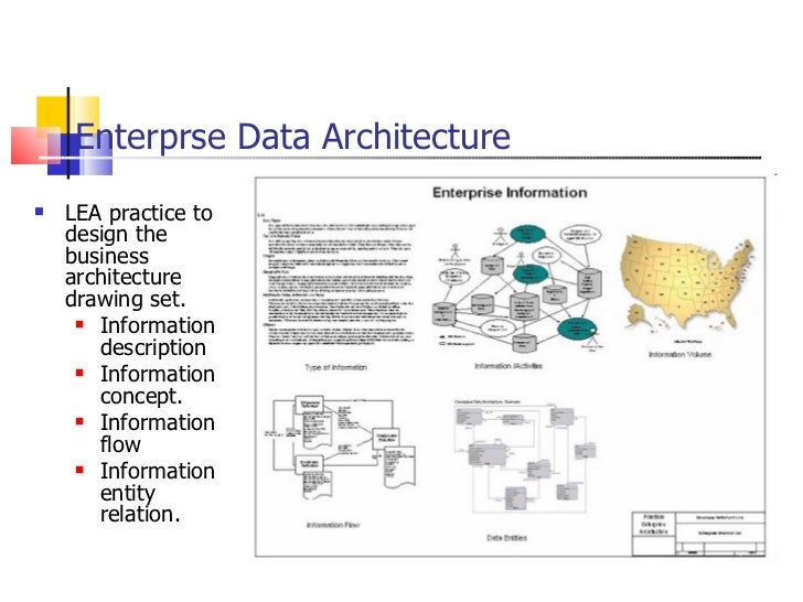 Master Plan and Notional Target Architecture