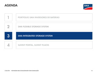 AGENDA
12.03.2015 14
1
2
3
PORTFOLIO SMA INVERSORES DE BATERIAS
SMA FLEXIBLE STORAGE SYSTEM
SMA INTEGRATED STORAGE SYSTEM
NOVIDADES SMA AUTOCONSUMO COM ACUMULAÇÃO
4 SUNNY PORTAL, SUNNY PLACES
 