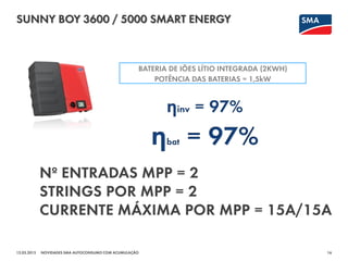 SUNNY BOY 3600 / 5000 SMART ENERGY
12.03.2015 NOVIDADES SMA AUTOCONSUMO COM ACUMULAÇÃO 16
BATERIA DE IÕES LÍTIO INTEGRADA (2KWH)
POTÊNCIA DAS BATERIAS = 1,5kW
 