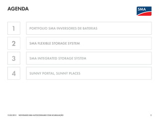 AGENDA
12.03.2015 2
1
2
3
PORTFOLIO SMA INVERSORES DE BATERIAS
SMA FLEXIBLE STORAGE SYSTEM
SMA INTEGRATED STORAGE SYSTEM
NOVIDADES SMA AUTOCONSUMO COM ACUMULAÇÃO
4 SUNNY PORTAL, SUNNY PLACES
 