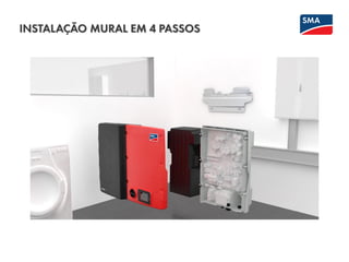 INSTALAÇÃO MURAL EM 4 PASSOS
 